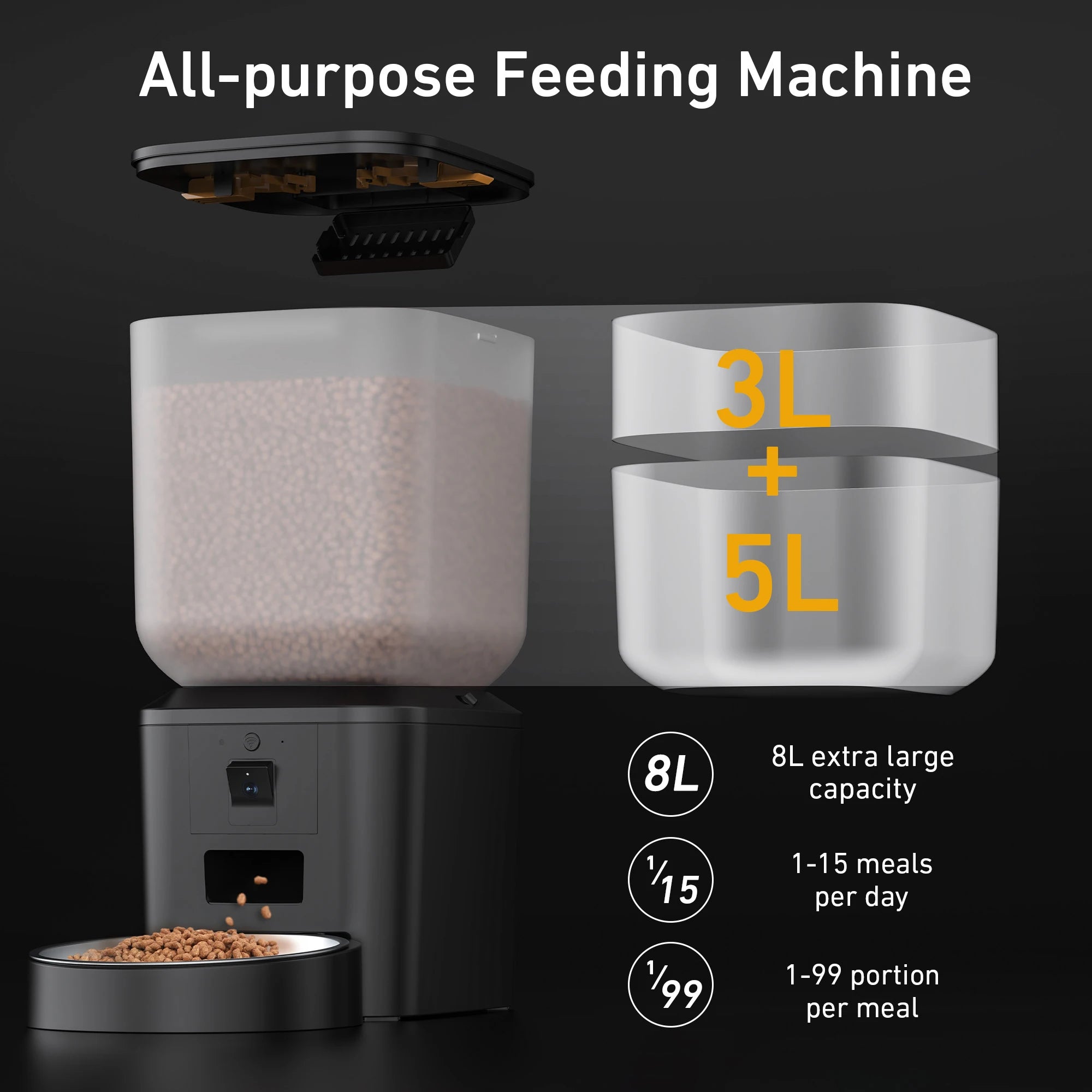 OmniFeed 8L/34 Cups Automatic Feeder With 1080p Camera